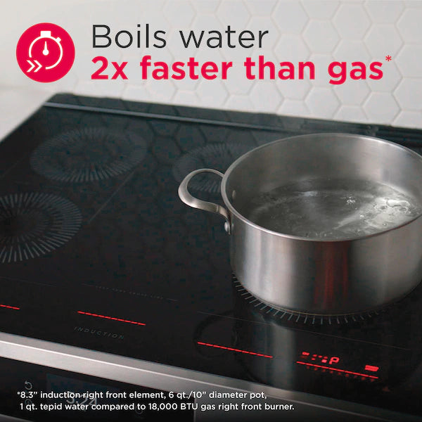 Frigidaire Gallery 36" Induction Cooktop with TempLock™ & Bridge Element – Black | Model GCCI3667AB